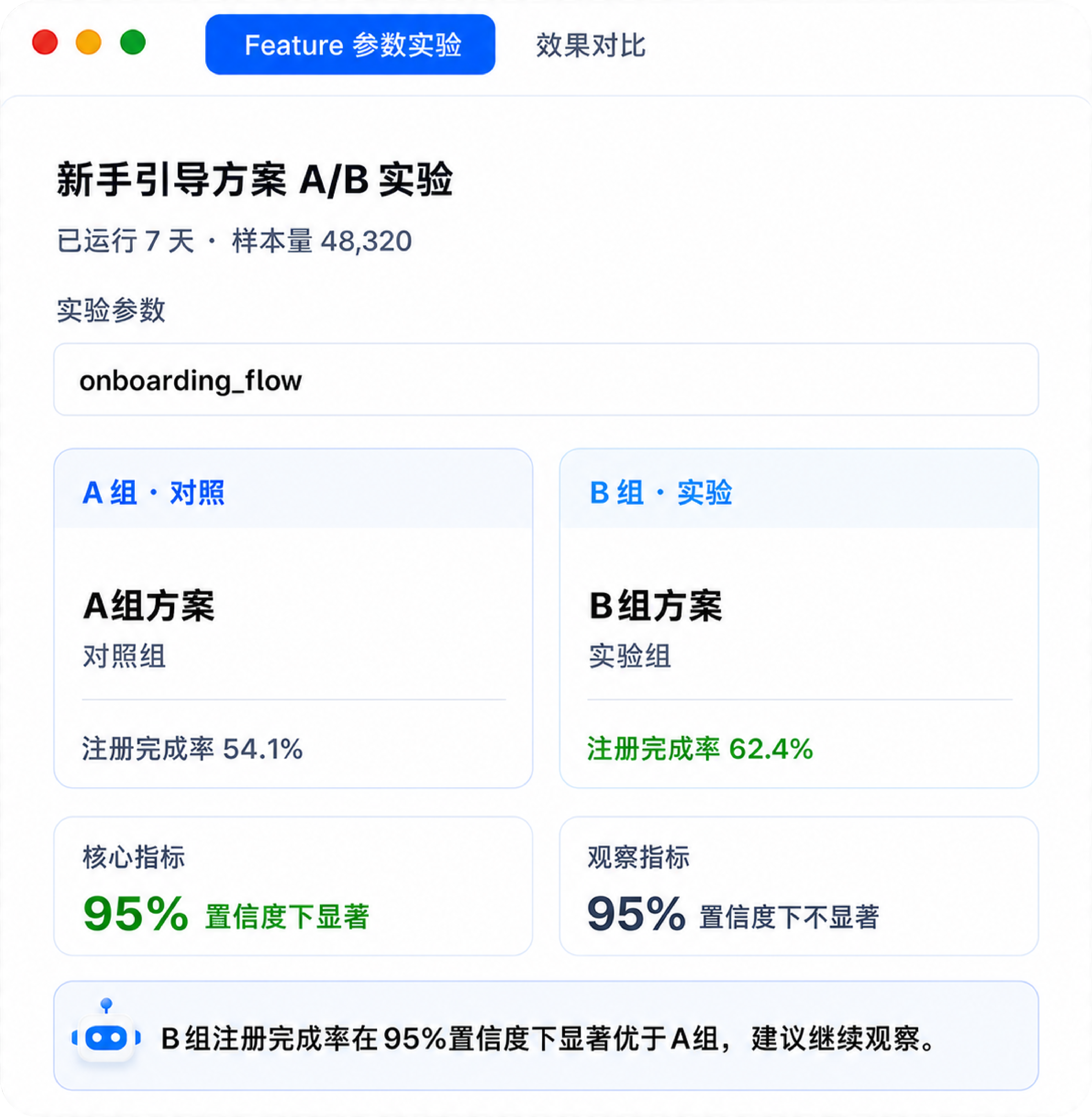 Feature 参数实验效果对比